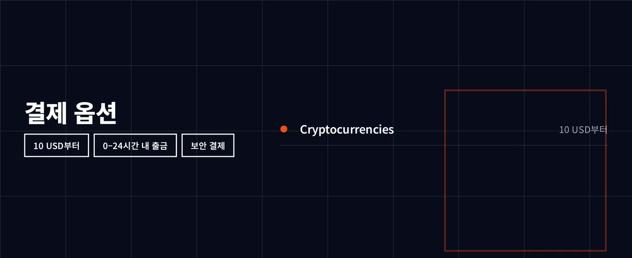 KRWIN Casino 암호화폐 입금 방법