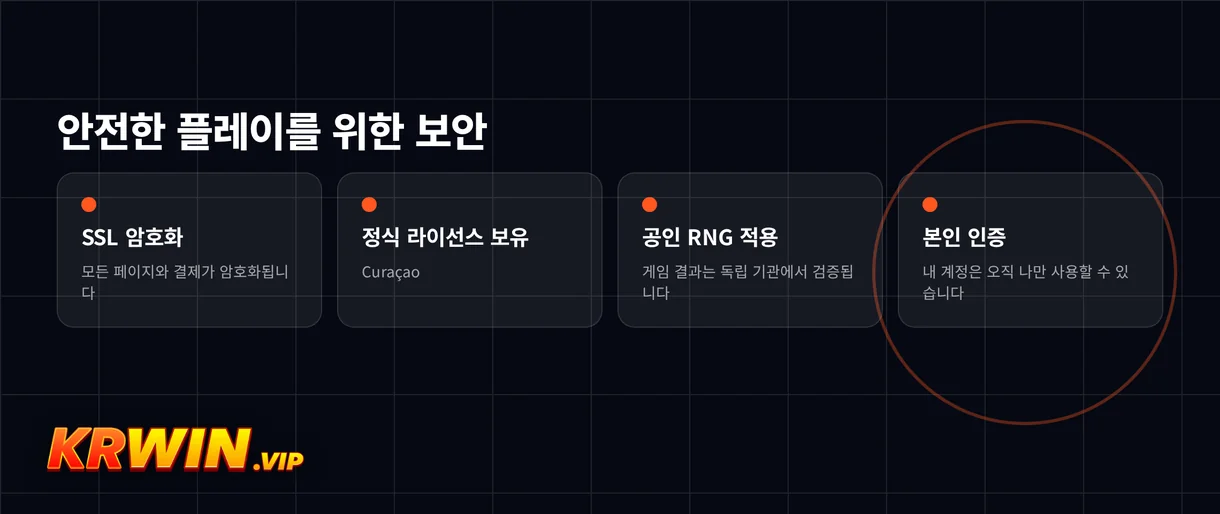 KRWIN Casino 보안 정책 안내